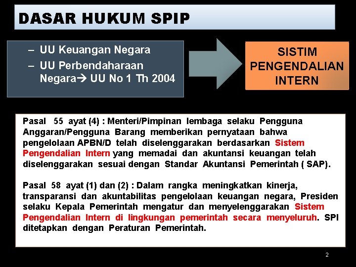 DASAR HUKUM SPIP – UU Keuangan Negara – UU Perbendaharaan Negara UU No 1