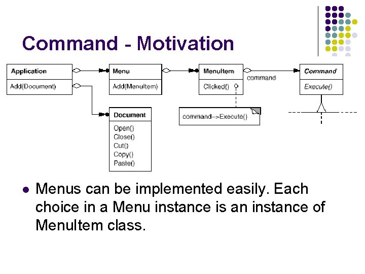 Command - Motivation l Menus can be implemented easily. Each choice in a Menu