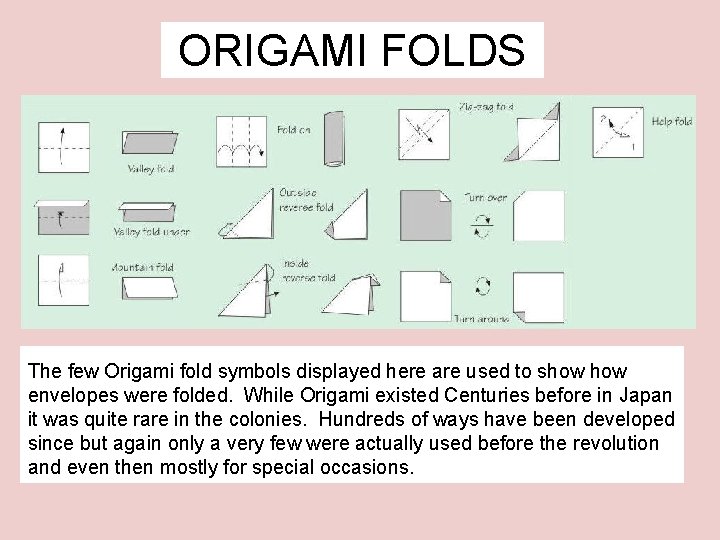 ORIGAMI FOLDS The few Origami fold symbols displayed here are used to show envelopes