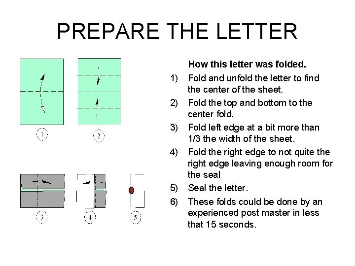 PREPARE THE LETTER How this letter was folded. 1) Fold and unfold the letter