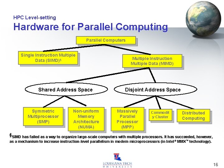 HPC Level-setting Hardware for Parallel Computing Parallel Computers Single Instruction Multiple Data (SIMD)§ Shared