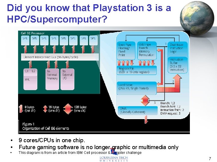 Did you know that Playstation 3 is a HPC/Supercomputer? • • 9 cores/CPUs in