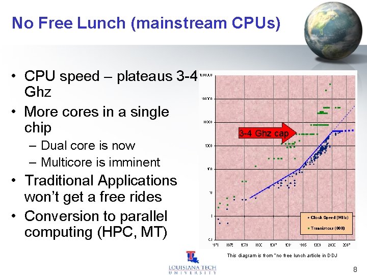 No Free Lunch (mainstream CPUs) • CPU speed – plateaus 3 -4 Ghz •