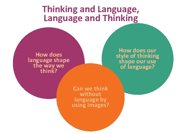 Thinking and Language, Language and Thinking How does our style of thinking shape our