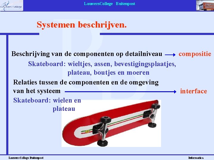 Lauwers. College Buitenpost Systemen beschrijven. Beschrijving van de componenten op detailniveau compositie Skateboard: wieltjes,