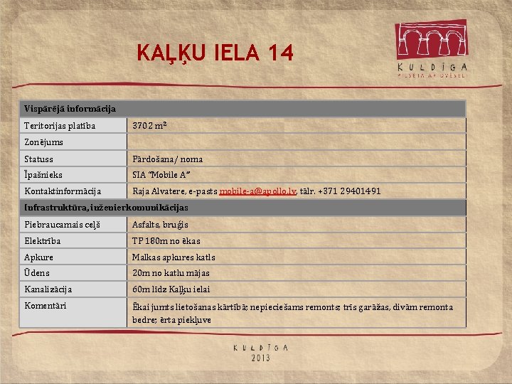 KAĻĶU IELA 14 Vispārējā informācija Teritorijas platība 3702 m 2 Zonējums Statuss Pārdošana/ noma