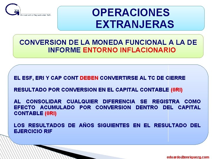 OPERACIONES EXTRANJERAS CONVERSION DE LA MONEDA FUNCIONAL A LA DE INFORME ENTORNO INFLACIONARIO EL