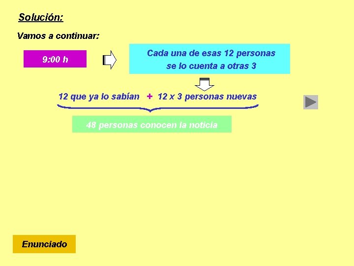 Solución: Vamos a continuar: 9: 00 h Cada una de esas 12 personas se