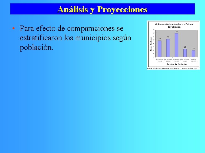 Análisis y Proyecciones • Para efecto de comparaciones se estratificaron los municipios según población.