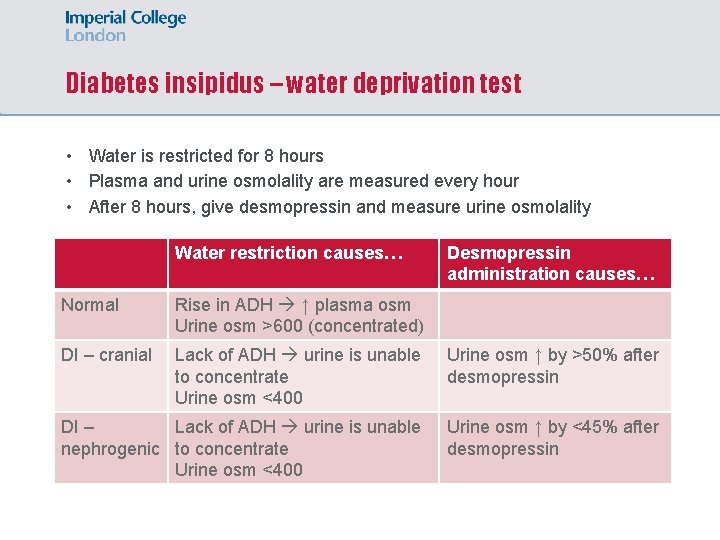 Diabetes insipidus – water deprivation test • Water is restricted for 8 hours •