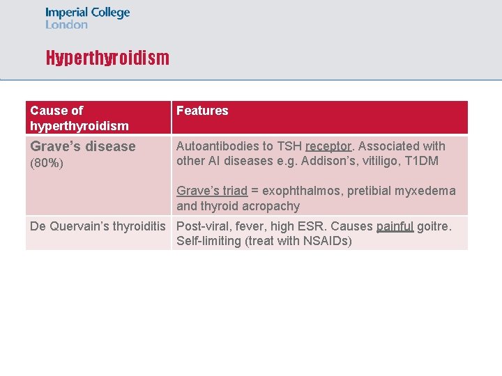 Hyperthyroidism Cause of hyperthyroidism Features Grave’s disease Autoantibodies to TSH receptor. Associated with other