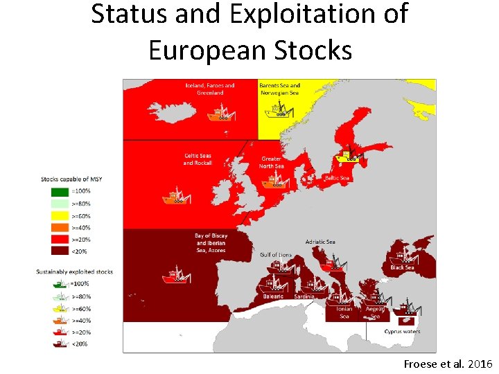 Status and Exploitation of European Stocks Froese et al. 2016 