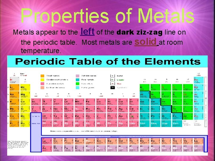 Properties of Metals appear to the left of the dark ziz-zag line on the