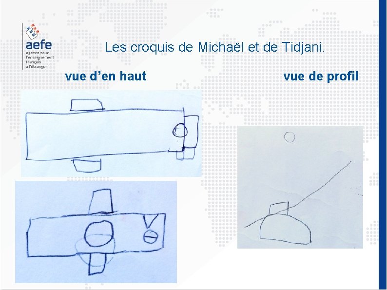 Les croquis de Michaël et de Tidjani. vue d’en haut vue de profil 