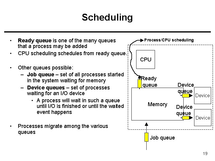 Scheduling • • Ready queue is one of the many queues that a process