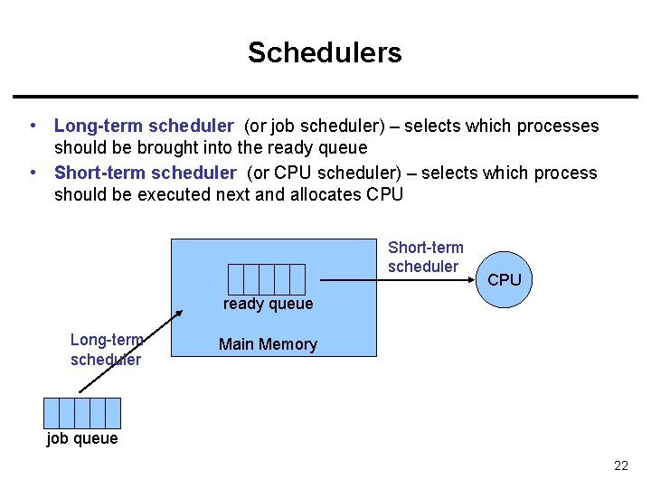 Schedulers • Long-term scheduler (or job scheduler) – selects which processes should be brought