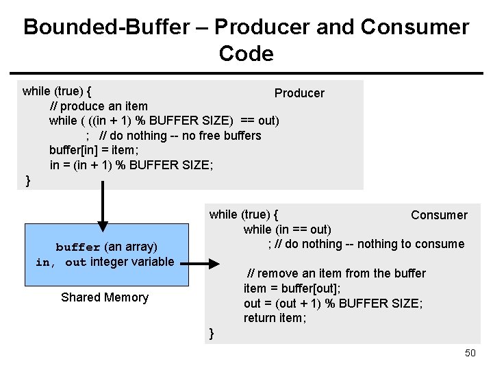 Bounded-Buffer – Producer and Consumer Code while (true) { Producer // produce an item