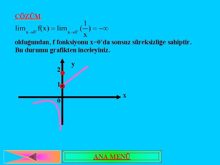 ÇÖZÜM olduğundan, f fonksiyonu x=0’da sonsuz süreksizliğe sahiptir. Bu durumu grafikten inceleyiniz. 2 y