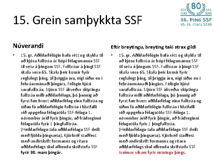 15. Grein samþykkta SSF Núverandi • 15. gr. Aðildarfélögin hafa rétt og skyldu til