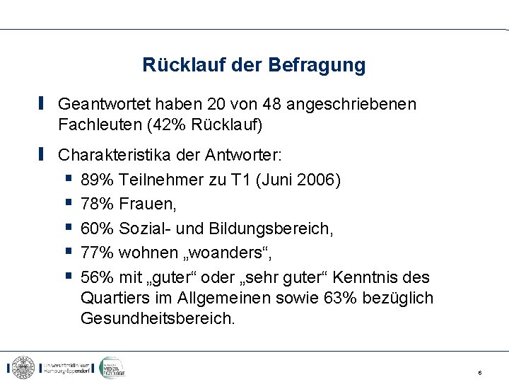 Rücklauf der Befragung Geantwortet haben 20 von 48 angeschriebenen Fachleuten (42% Rücklauf) Charakteristika der