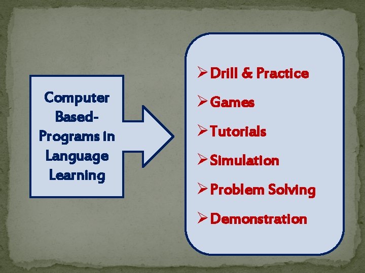 ØDrill & Practice Computer Based. Programs in Language Learning ØGames ØTutorials ØSimulation ØProblem Solving