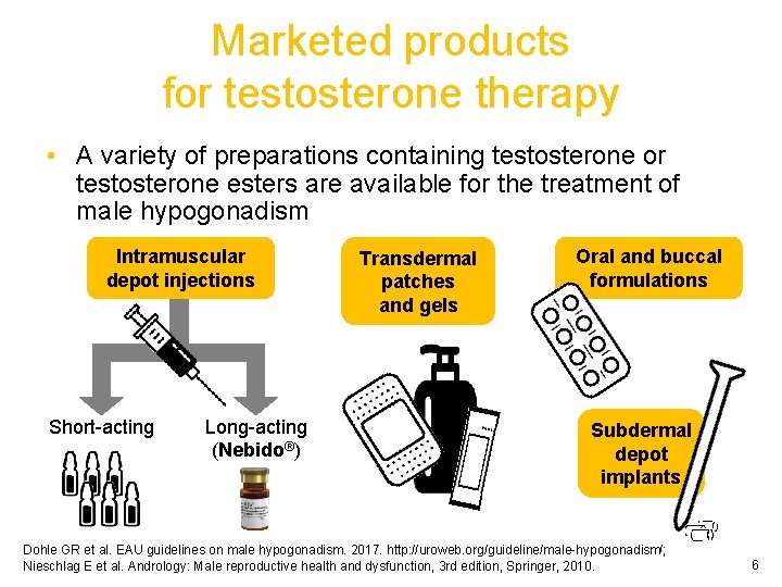 Marketed products for testosterone therapy • A variety of preparations containing testosterone or testosterone