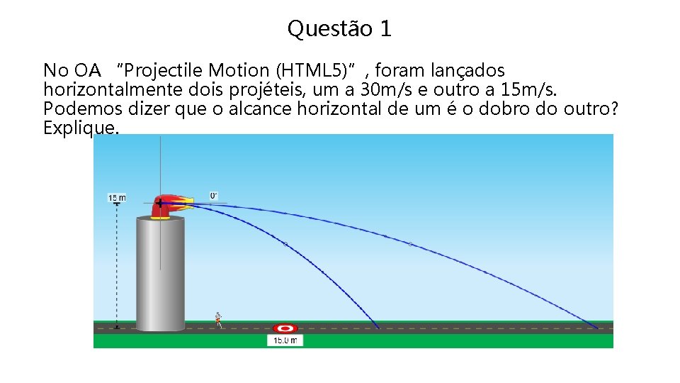 Questão 1 No OA “Projectile Motion (HTML 5)”, foram lançados horizontalmente dois projéteis, um