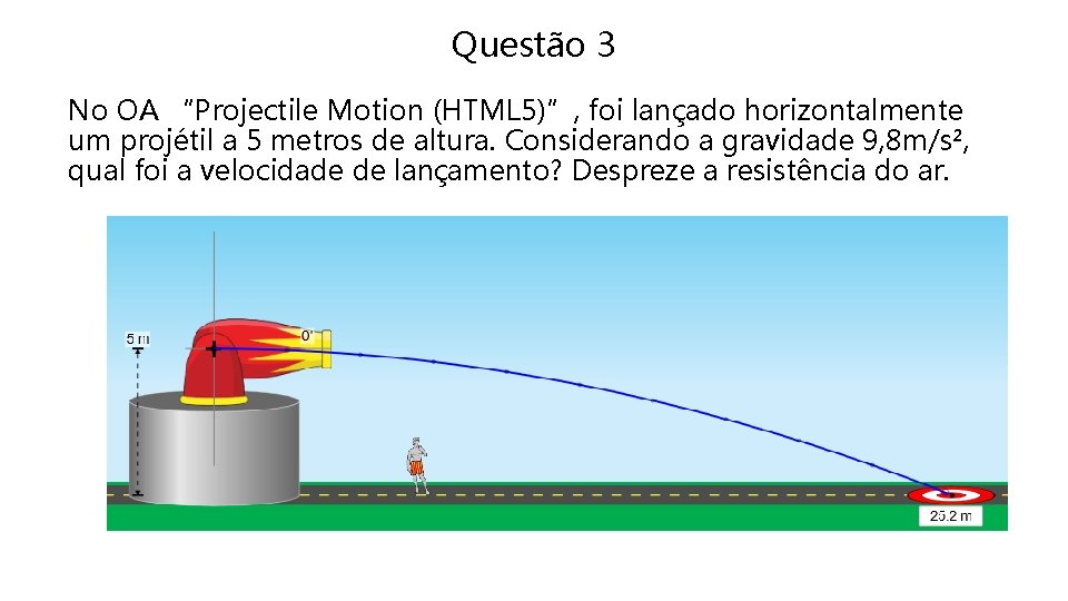 Questão 3 No OA “Projectile Motion (HTML 5)”, foi lançado horizontalmente um projétil a