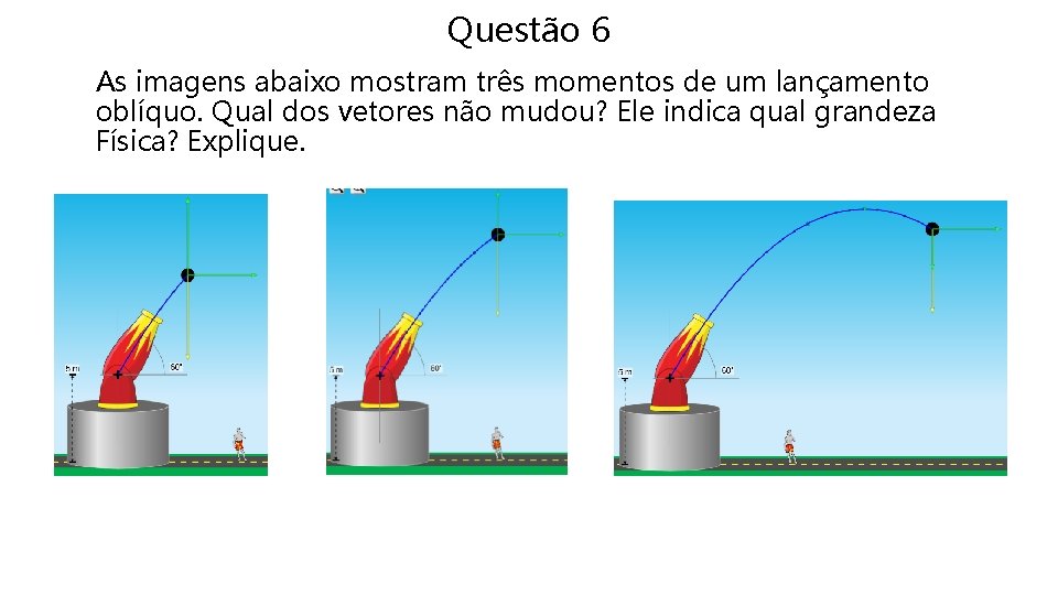 Questão 6 As imagens abaixo mostram três momentos de um lançamento oblíquo. Qual dos