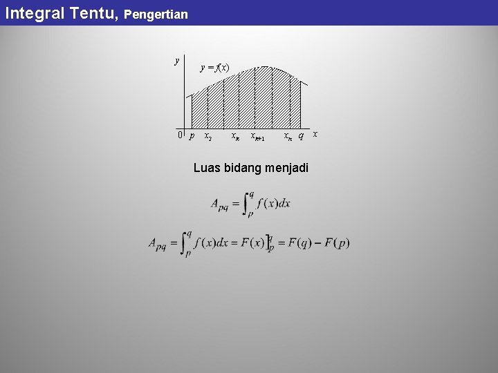 Integral Tentu, Pengertian y y = f(x) 0 p x 2 xk xk+1 xn