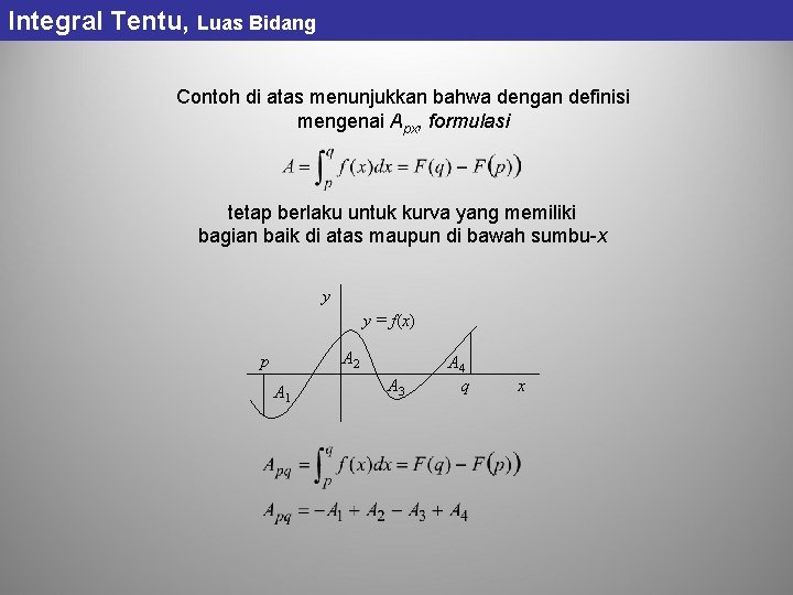 Integral Tentu, Luas Bidang Contoh di atas menunjukkan bahwa dengan definisi mengenai Apx, formulasi