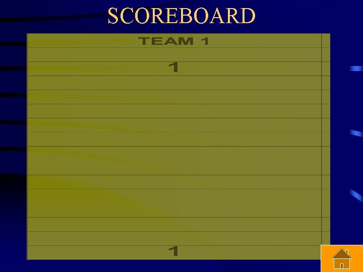 SCOREBOARD 