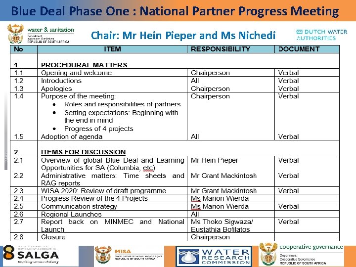 Blue Deal Phase One : National Partner Progress Meeting Chair: Mr Hein Pieper and