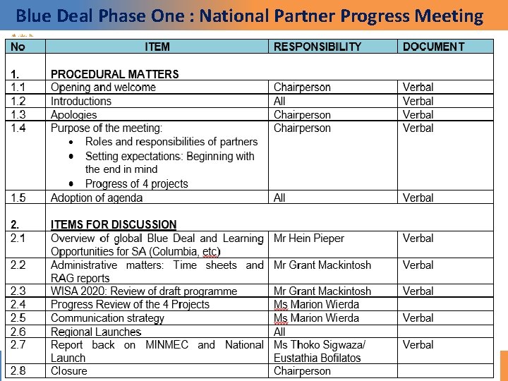 Blue Deal Phase One : National Partner Progress Meeting 