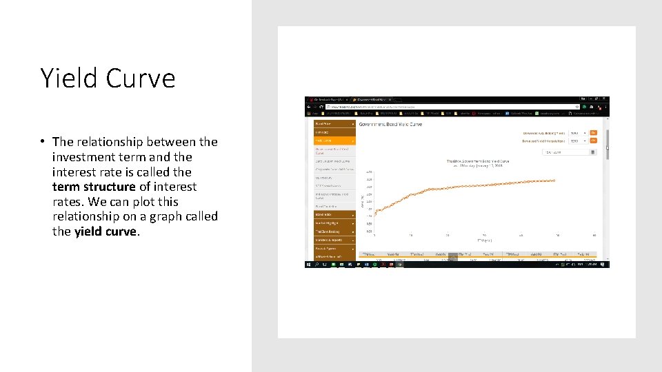 Yield Curve • The relationship between the investment term and the interest rate is