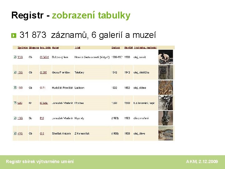 Registr - zobrazení tabulky 31 873 záznamů, 6 galerií a muzeí Registr sbírek výtvarného