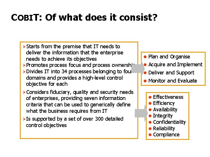 COBIT: Of what does it consist? Ø Starts from the premise that IT needs