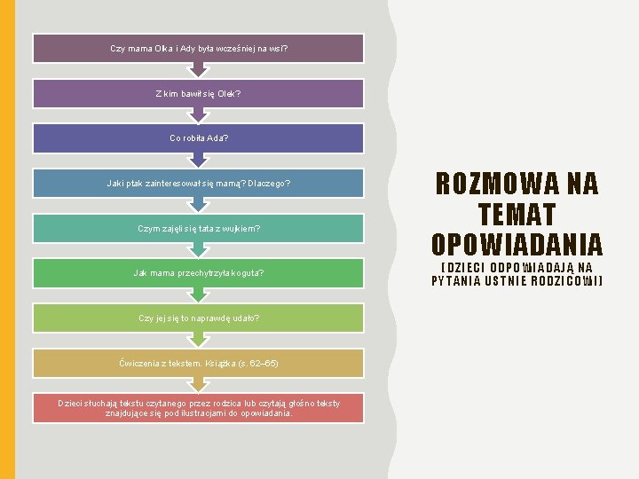 Czy mama Olka i Ady była wcześniej na wsi? Z kim bawił się Olek?
