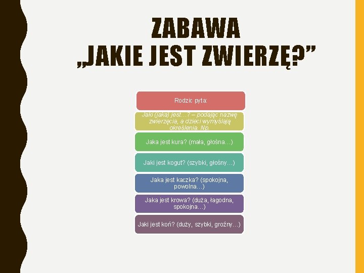 ZABAWA „JAKIE JEST ZWIERZĘ? ” Rodzic pyta: Jaki (jaka) jest…? – podając nazwę zwierzęcia,