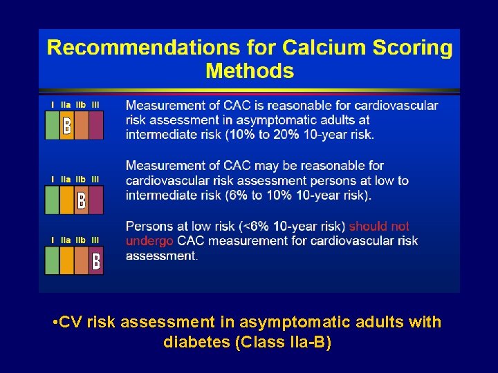  • CV risk assessment in asymptomatic adults with diabetes (Class IIa-B) 