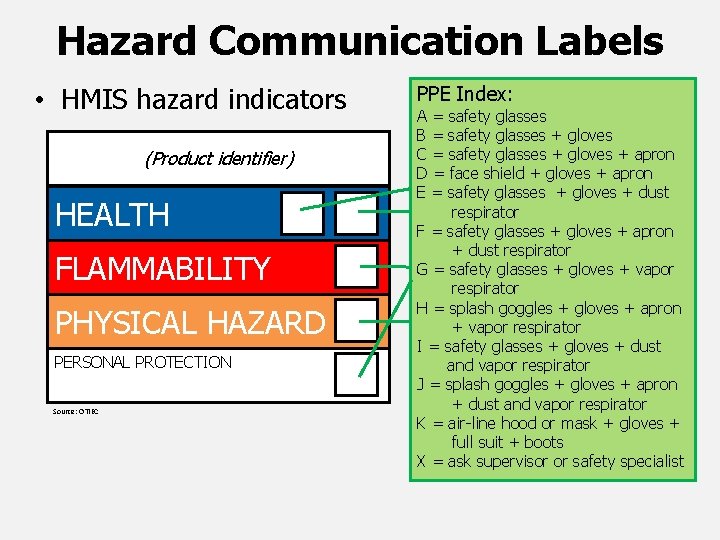 Hazard Communication Labels • HMIS hazard indicators (Product identifier) HEALTH FLAMMABILITY PHYSICAL HAZARD PERSONAL