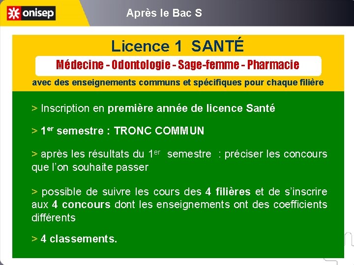 Après le Bac S Licence 1 SANTÉ Médecine - Odontologie - Sage-femme - Pharmacie