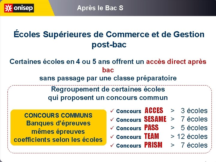 Après le Bac S Écoles Supérieures de Commerce et de Gestion post-bac Certaines écoles