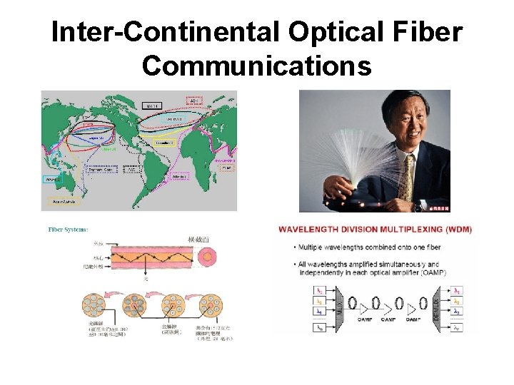 Inter-Continental Optical Fiber Communications 