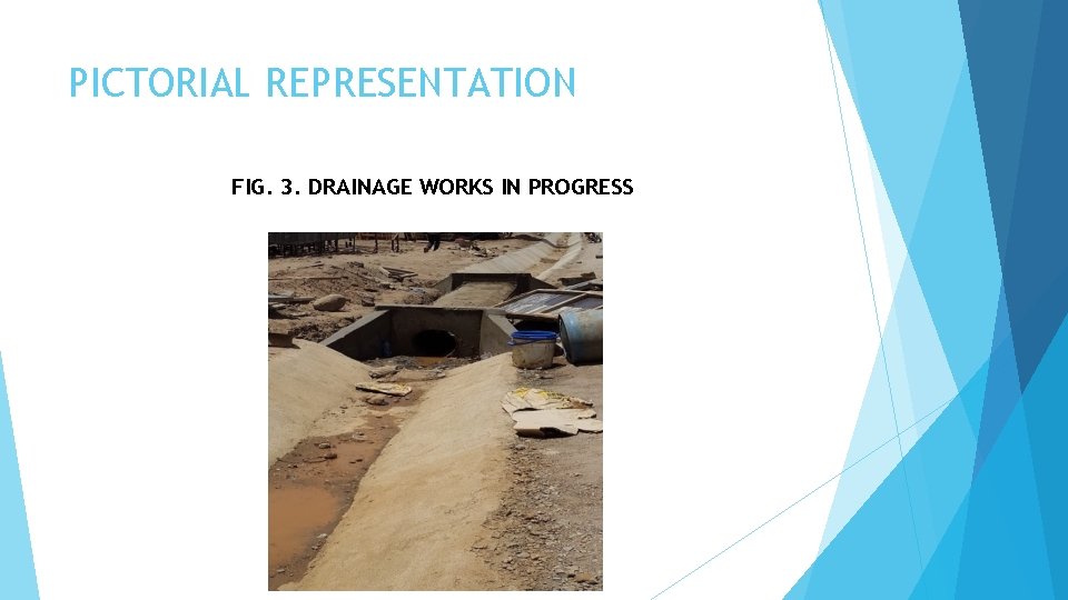 PICTORIAL REPRESENTATION FIG. 3. DRAINAGE WORKS IN PROGRESS 