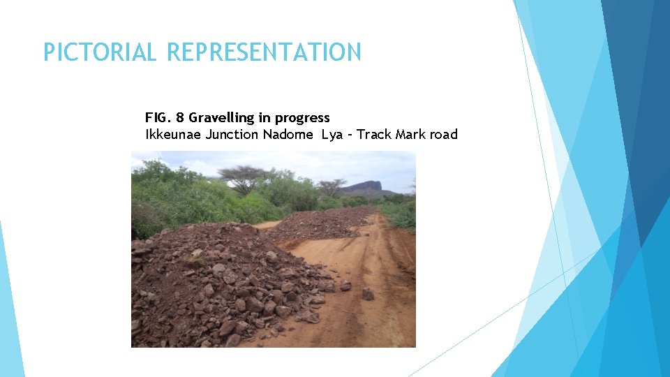 PICTORIAL REPRESENTATION FIG. 8 Gravelling in progress Ikkeunae Junction Nadome Lya – Track Mark