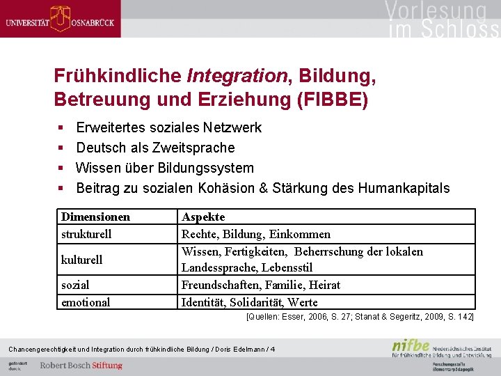Frühkindliche Integration, Bildung, Betreuung und Erziehung (FIBBE) § § Erweitertes soziales Netzwerk Deutsch als