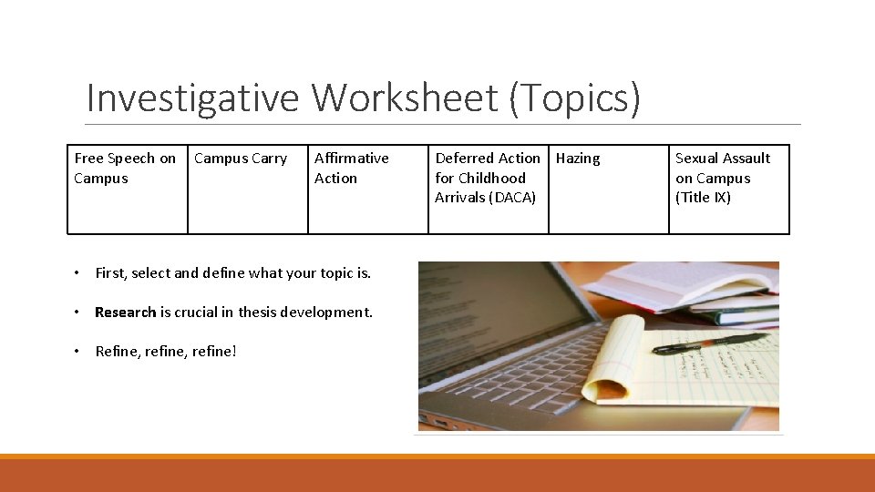 Investigative Worksheet (Topics) Free Speech on Campus Carry Affirmative Action • First, select and