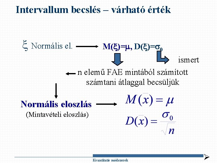 Intervallum becslés – várható érték Normális el. M( )= , D( )= 0 ismert