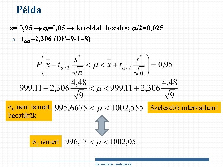 Példa ε= 0, 95 =0, 05 kétoldali becslés: /2=0, 025 ® t /2=2, 306